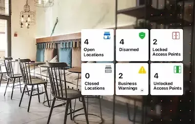 commercial alarm systems manage multiple locations from one dashboard